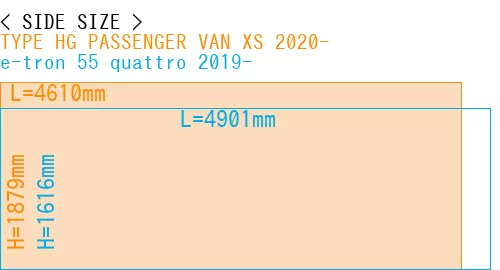 #TYPE HG PASSENGER VAN XS 2020- + e-tron 55 quattro 2019-